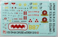 Dragon 3310 1/35 Ölçek OH-6A Cayuse Mürttebatlı Helikopter Plastik Model Kiti