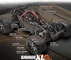 1/8 Savage XL Flux 6S Brushless 4WD RTR Matt Green Version
