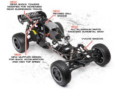 HPI BAJA 5B V2.0 1/5 SCALE RTR 2,4 GHz / WITH D-BOX 2