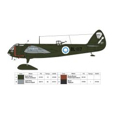 72003 1/72 Bristol Blenheim Mk.I British light bom