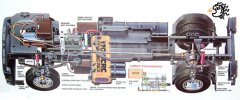 Tamiya 1/14 Mercedes Benz 1850L Kit (Demonte)