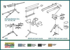 Italeri 6421S 1/35 Modern Hafif Silahlar Demonte Plastik Maketi