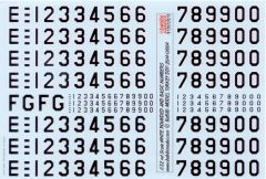 Babibi DDT01004 1/32 Türk Hava Kuvvetleri Rakam Seti, Dekal Çıkartma