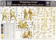 MasterBox 35209 1/35 Ölçek, Hint Savaşı Serisi, Koruyucu, Plastik Figür Kiti