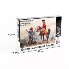 MasterBox 35217 1/35 Ölçek, Hint Savaşı Serisi, Albay, Plastik Figür Kiti